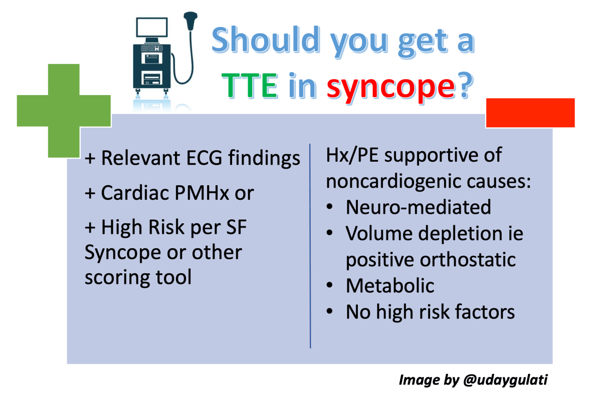 When do you need an echo when evaluating&nbsp;syncope?