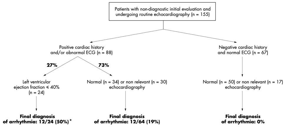 A close up of a map

Description automatically generated