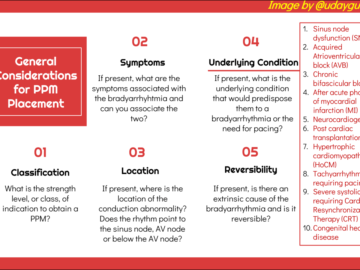 What are indications for a permanent&nbsp;pacemaker?